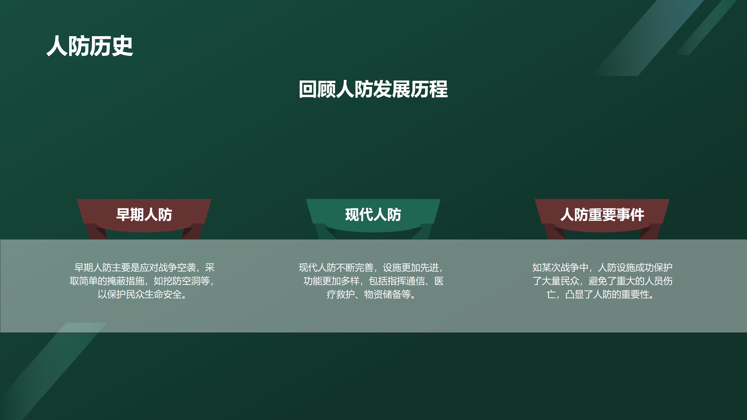 人防知识宣传_20250710_153207_04.png