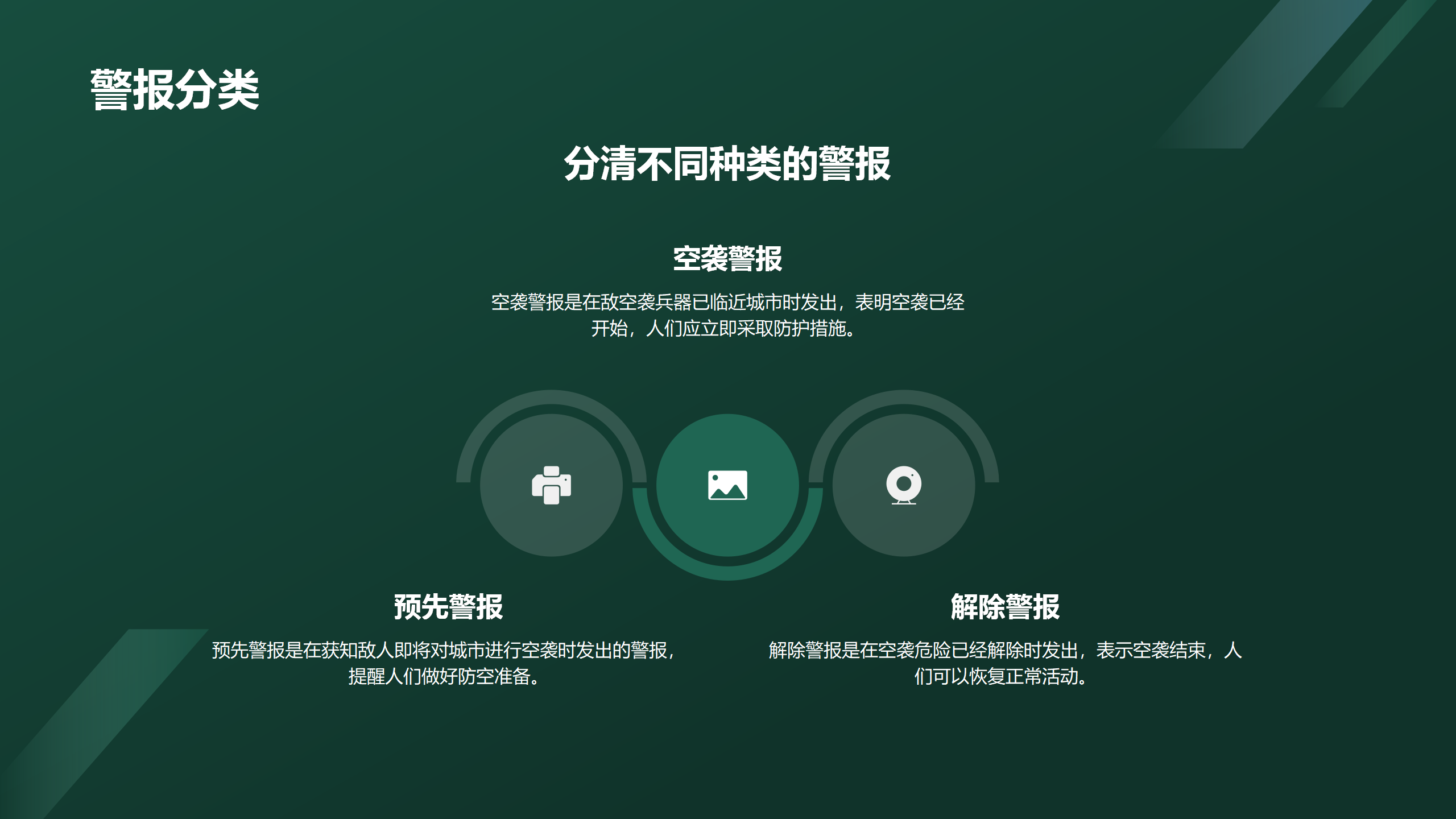 人防知识宣传_20250710_153207_08.png